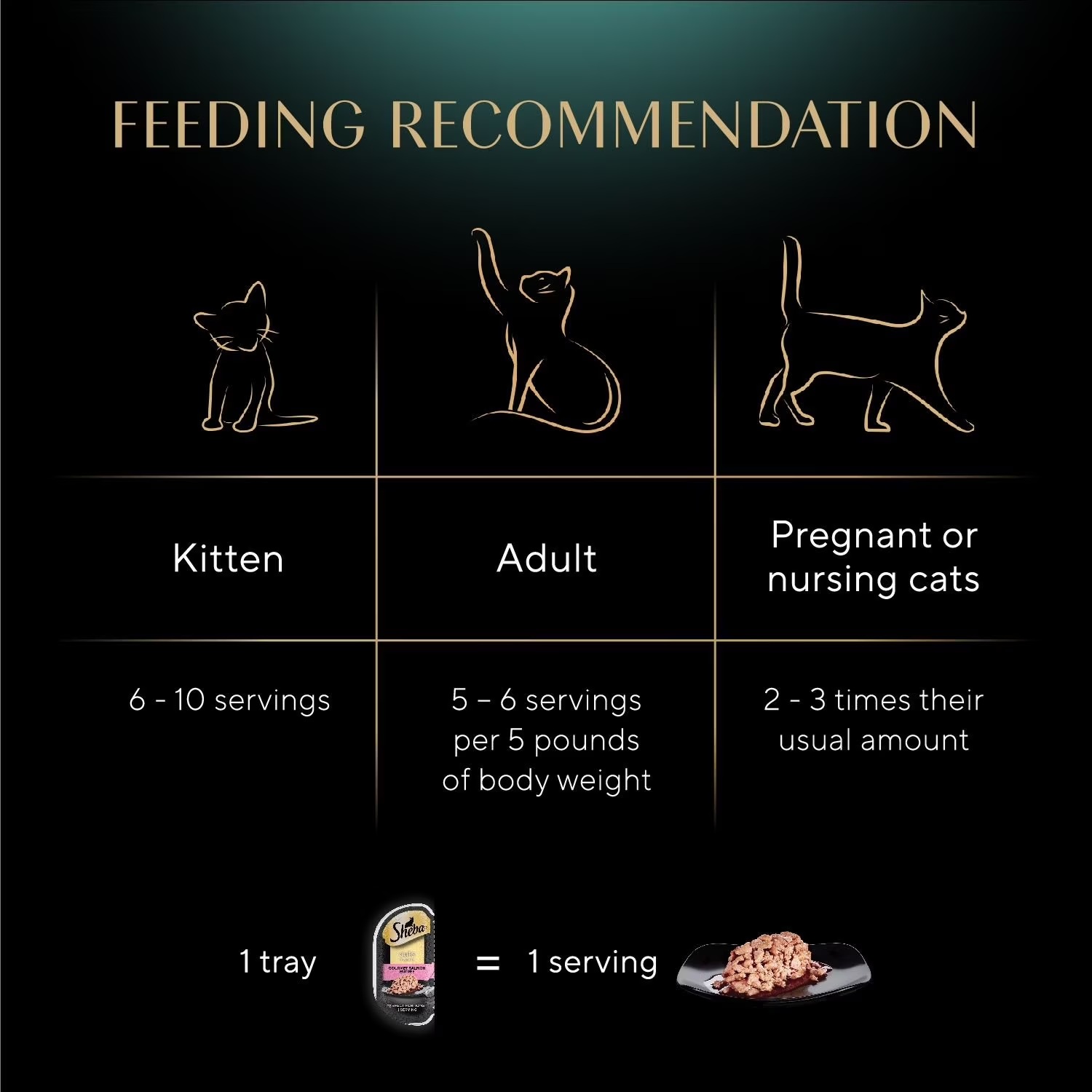Sheba alimento húmedo para gato adulto 120 porciones variado