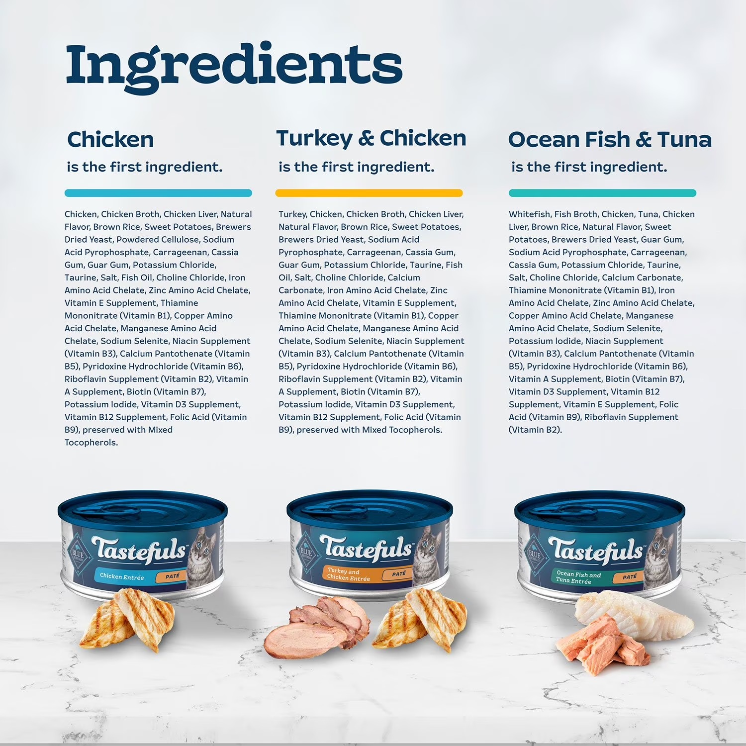 Blue Buffalo Tastefuls Pate Comida De Gato Húmeda 32 latas