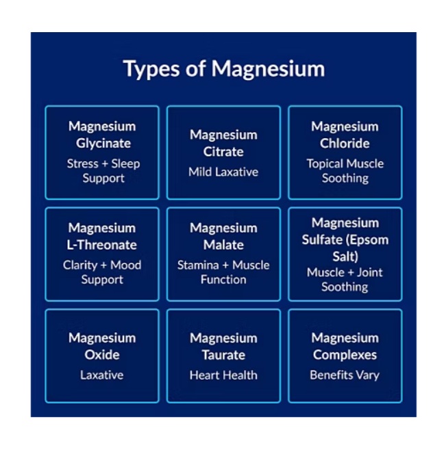 Glicinato de magnesio 400 mg, 240 cápsulas